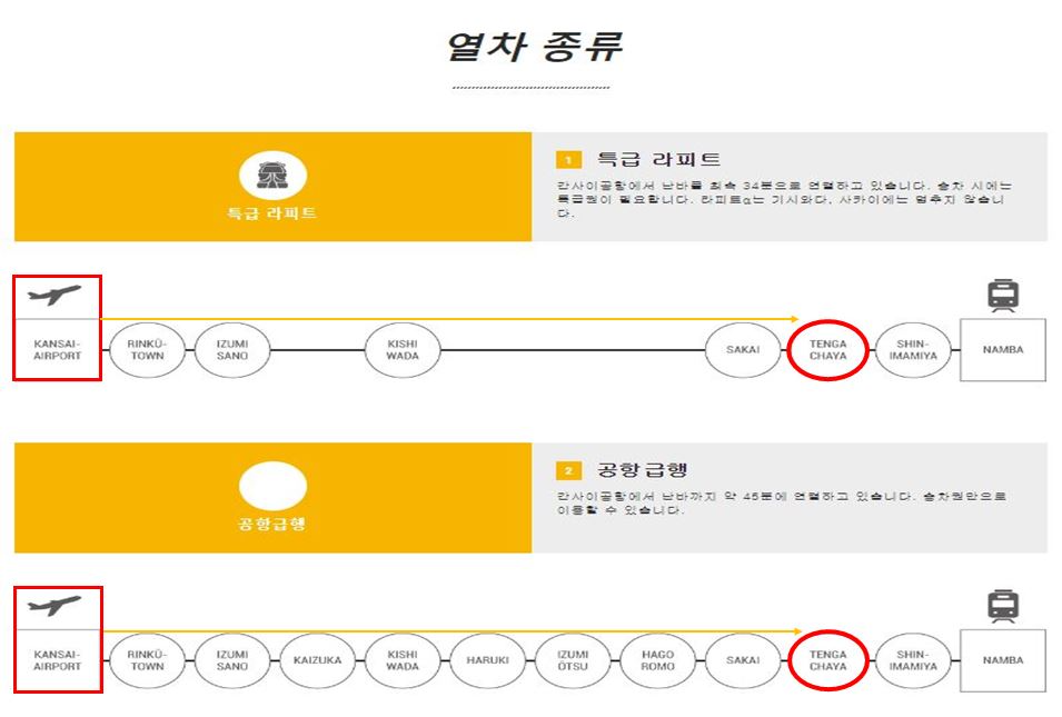 오사카 간사이공항 운행 시간표 이미지 1